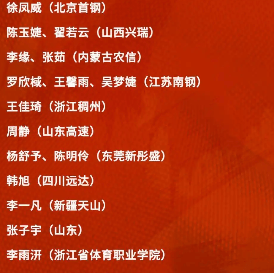 亚洲杯第, 注的重点