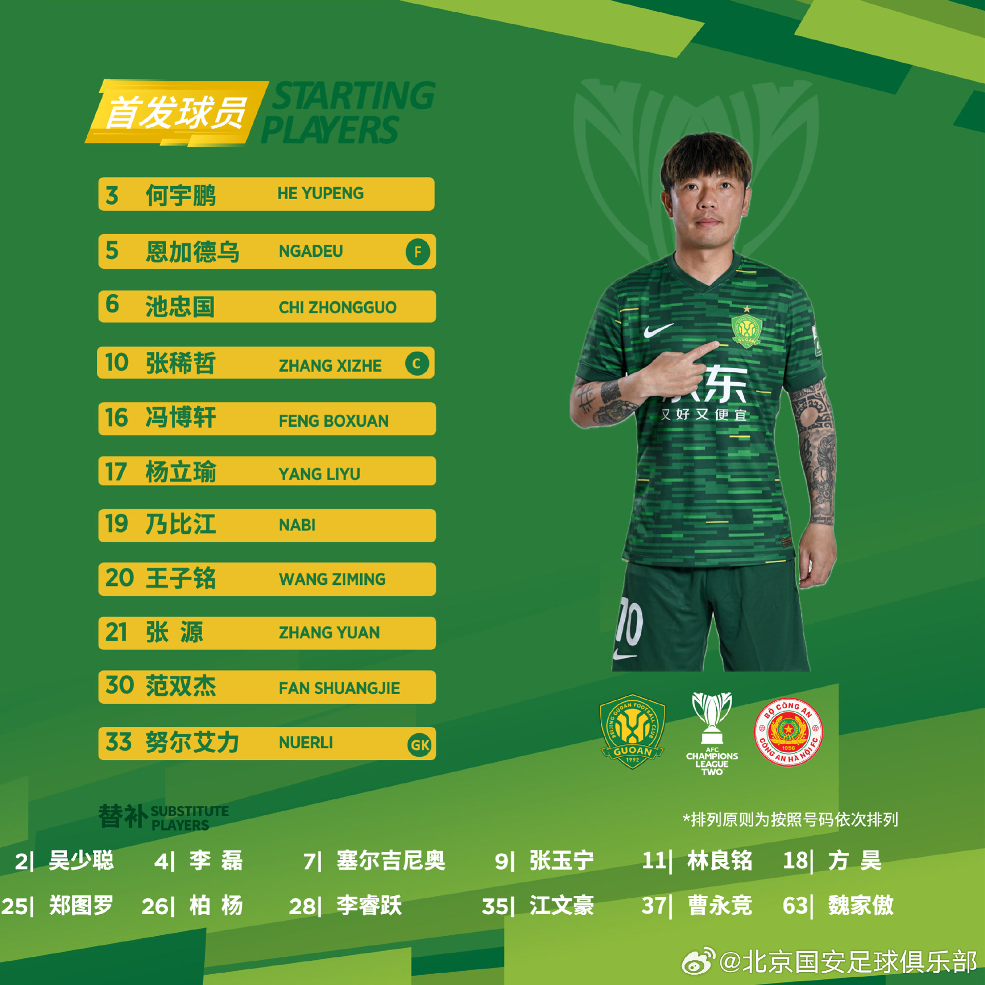 不过, 外援恩加德, 池忠国